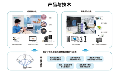 先臨三維榮獲2021年度浙江省“專精特新”中小企業(yè)稱號(hào)，引領(lǐng)數(shù)字文化創(chuàng)意內(nèi)容應(yīng)用服務(wù)新篇章